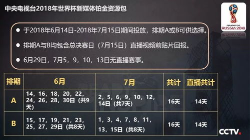 融合創新，互動未來 中央電視臺2018世界杯新媒體廣告產品重磅發布